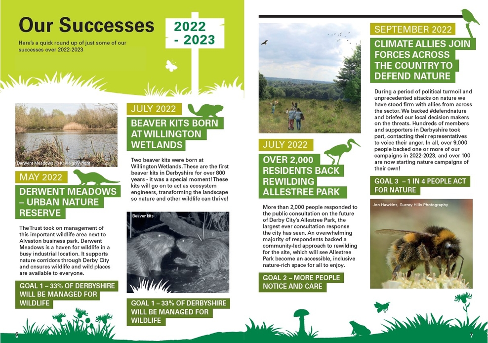 Our Impact | Derbyshire Wildlife Trust